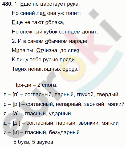 Русский язык 7 класс. ФГОС Баранов, Ладыженская Задание 480