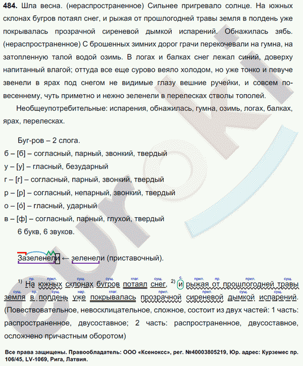 Русский язык 7 класс. ФГОС Баранов, Ладыженская Задание 484