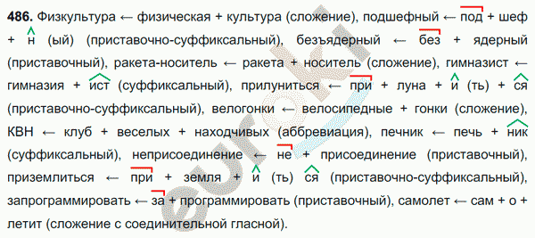 Русский язык 7 класс. ФГОС Баранов, Ладыженская Задание 486