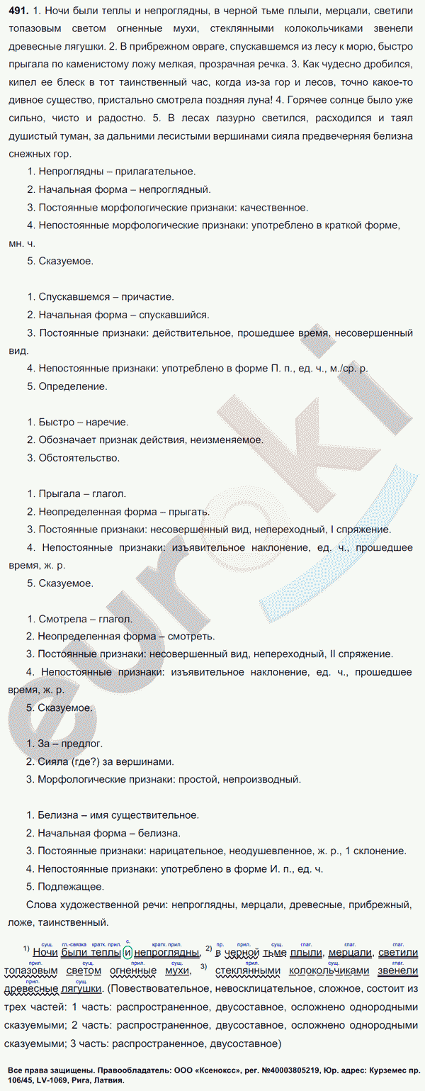 Русский язык 7 класс. ФГОС Баранов, Ладыженская Задание 491