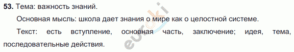 Русский язык 7 класс. ФГОС Баранов, Ладыженская Задание 53