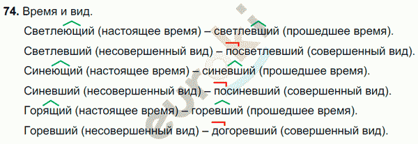 Русский язык 7 класс. ФГОС Баранов, Ладыженская Задание 74