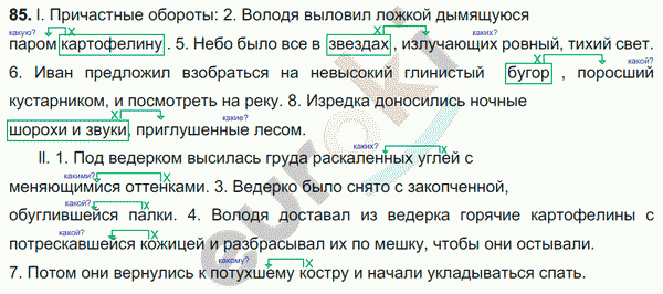 Русский язык 7 класс. ФГОС Баранов, Ладыженская Задание 85