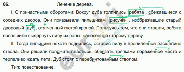 Русский язык 7 класс. ФГОС Баранов, Ладыженская Задание 86