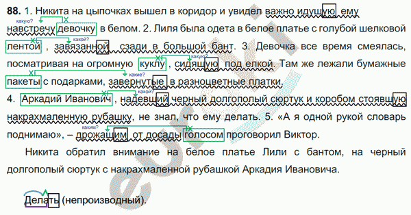 Русский язык 7 класс. ФГОС Баранов, Ладыженская Задание 88