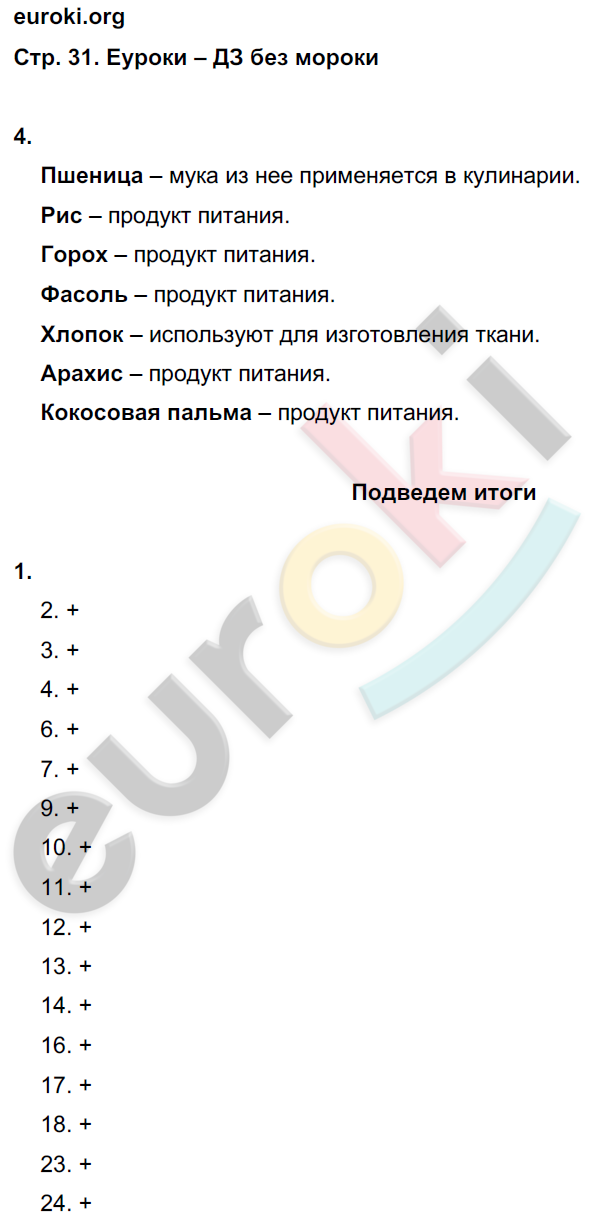 Рабочая тетрадь по биологии 6 класс. Часть 1, 2. ФГОС Пономарева, Корнилова, Кучменко Страница 31