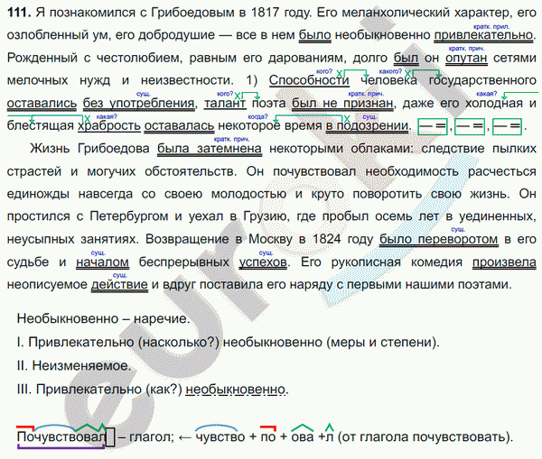 Русский язык 8 класс. ФГОС Ладыженская, Тростенцова Задание 111
