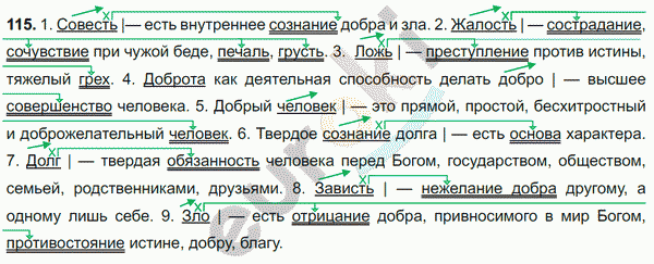 Русский язык 8 класс. ФГОС Ладыженская, Тростенцова Задание 115