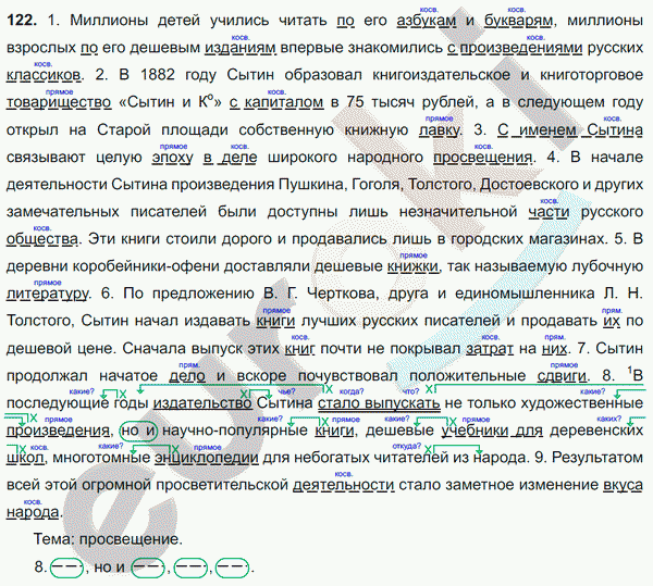 Русский язык 8 класс. ФГОС Ладыженская, Тростенцова Задание 122