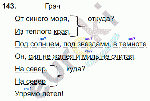 Русский язык 8 класс. ФГОС Ладыженская, Тростенцова Задание 143