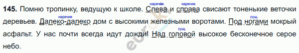 Русский язык 8 класс. ФГОС Ладыженская, Тростенцова Задание 145