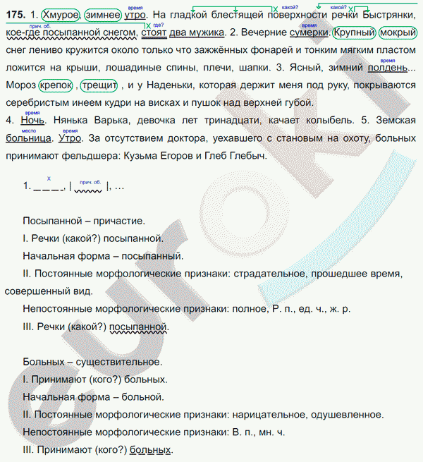 Русский язык 8 класс. ФГОС Ладыженская, Тростенцова Задание 175