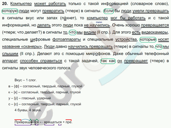 Русский язык 8 класс. ФГОС Ладыженская, Тростенцова Задание 20