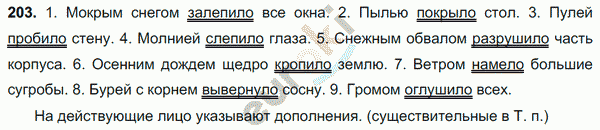 Русский язык 8 класс. ФГОС Ладыженская, Тростенцова Задание 203