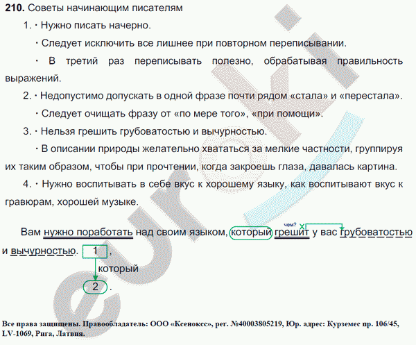 Русский язык 8 класс. ФГОС Ладыженская, Тростенцова Задание 210