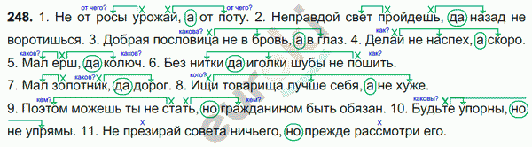 248 упражнение 6 русский язык. Неправдой свет пройдешь да назад не воротишься. Русский язык 8 класс номер 248. Не от росы урожай а от поту. Гдз по русскому 248 упражнение.