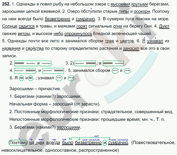 Русский язык 8 класс. ФГОС Ладыженская, Тростенцова Задание 252