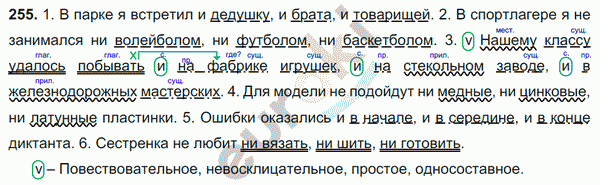 Русский язык 8 класс. ФГОС Ладыженская, Тростенцова Задание 255