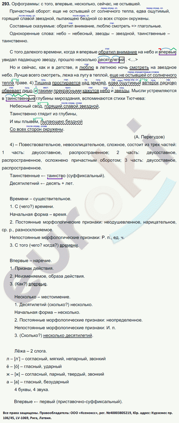 Русский язык 8 класс. ФГОС Ладыженская, Тростенцова Задание 293
