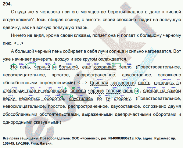 Русский язык 8 класс. ФГОС Ладыженская, Тростенцова Задание 294