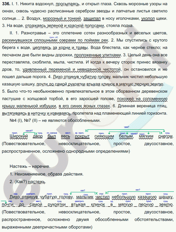 Русский язык 8 класс. ФГОС Ладыженская, Тростенцова Задание 336