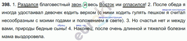 Русский язык 8 класс. ФГОС Ладыженская, Тростенцова Задание 398