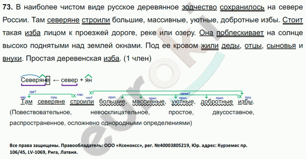 Русский язык 8 класс. ФГОС Ладыженская, Тростенцова Задание 73