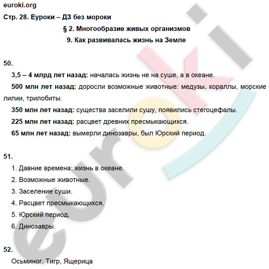 Рабочая тетрадь по биологии 5 класс. ФГОС Сонин Страница 28