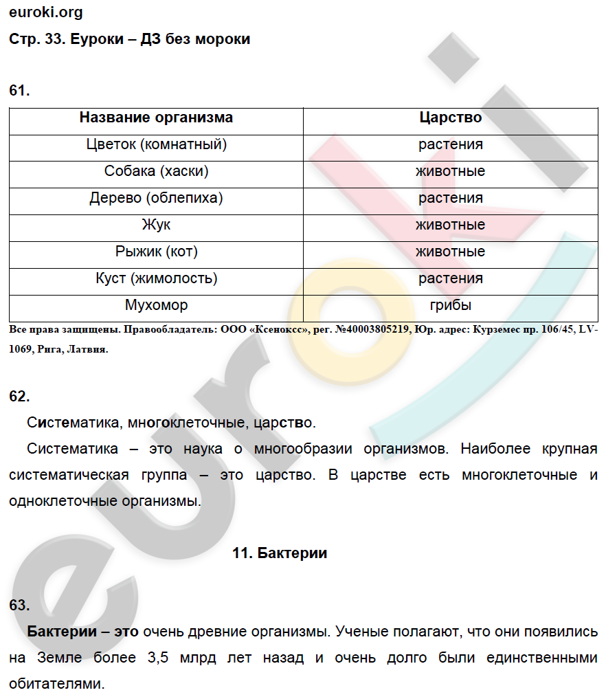 Рабочая тетрадь по биологии 5 класс. ФГОС Сонин Страница 33