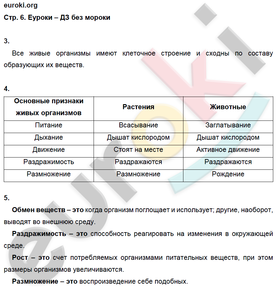 Рабочая тетрадь по биологии 5 класс. ФГОС Сонин Страница 6