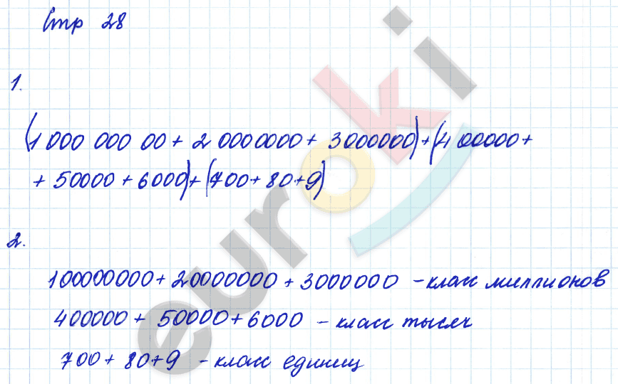 Тетрадь для самостоятельной работы по математике 4 класс Чуракова, Кудрова Страница 28