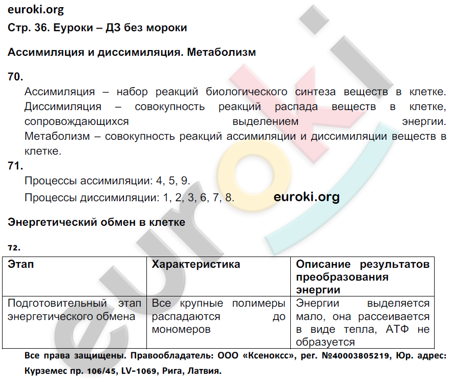 Технологическая карта урока биология пасечник