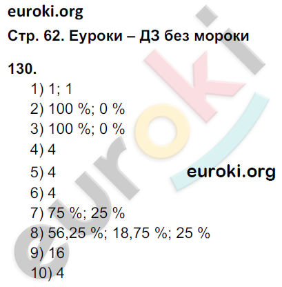 Рабочая тетрадь по биологии 9 класс. ФГОС Пасечник, Швецов Страница 62