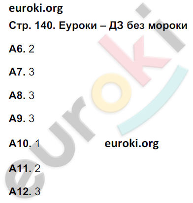 Рабочая тетрадь по биологии 9 класс. ФГОС Мамонтов, Захаров, Цибулевский Страница 140