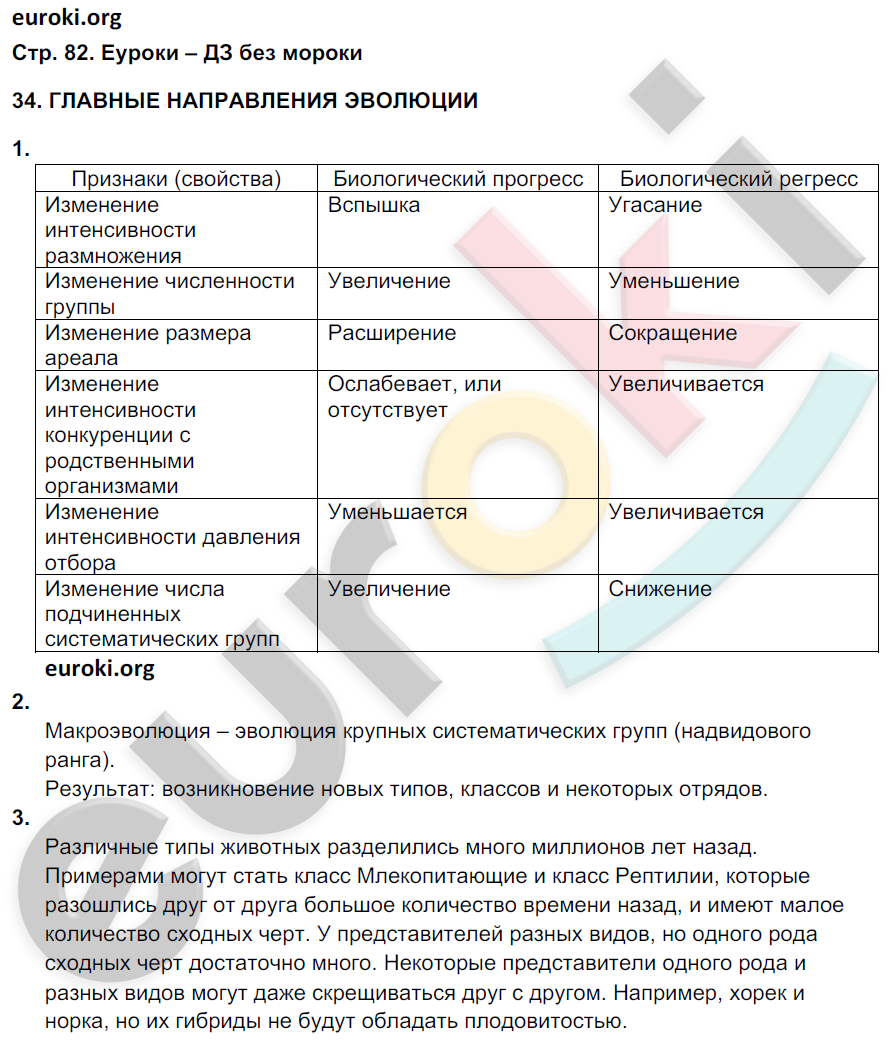 Рабочая тетрадь по биологии 9 класс. ФГОС Мамонтов, Захаров, Цибулевский Страница 82