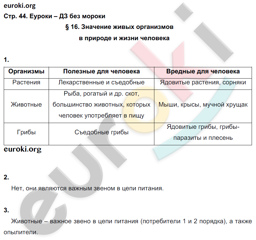 Биологии 5 класс учебник ответы на вопросы. Биология 5 класс рабочая тетрадь Корнилова стр 46. Биология 5 класс рабочая тетрадь Корнилова стр 35 clrtkfyyfz.