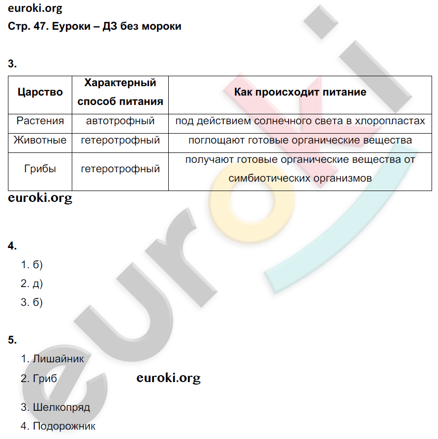 Рабочая тетрадь по биологии 5 класс. ФГОС Корнилова, Николаев Страница 47