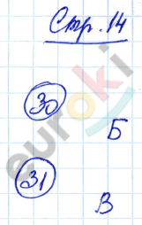 Рабочая тетрадь по алгебре 7 класс. ФГОС Минаева, Рослова Страница 14