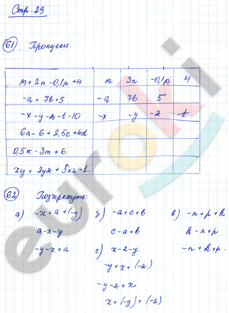Рабочая тетрадь по алгебре 7 класс. ФГОС Минаева, Рослова Страница 29