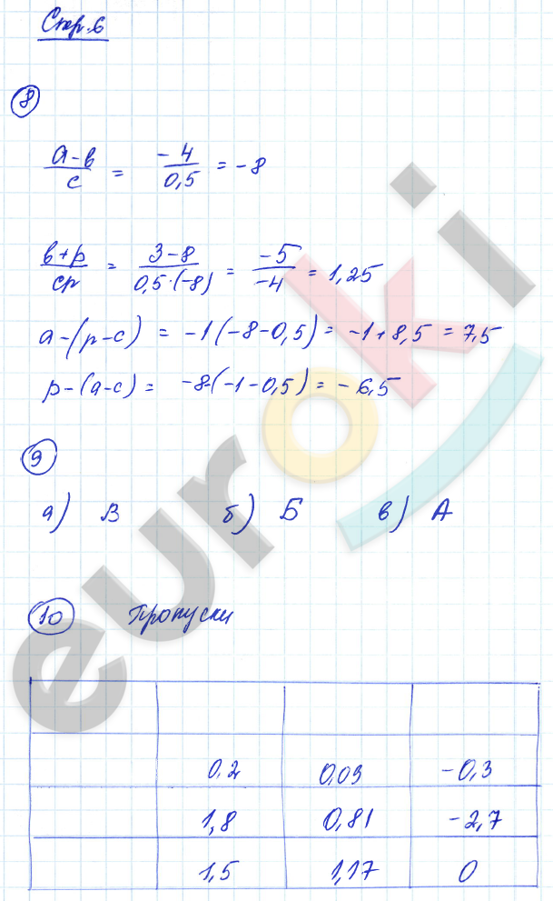 Рабочая тетрадь по алгебре 7 класс. ФГОС Минаева, Рослова Страница 6