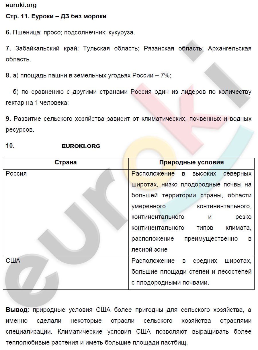 Рабочая тетрадь по географии 9 класс. Хозяйство и географические районы. ФГОС Ким, Марченко, Низовцев Страница 11