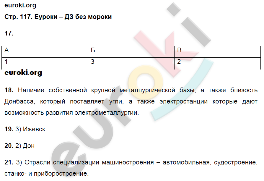 Рабочая тетрадь по географии 9 класс. Хозяйство и географические районы. ФГОС Ким, Марченко, Низовцев Страница 117