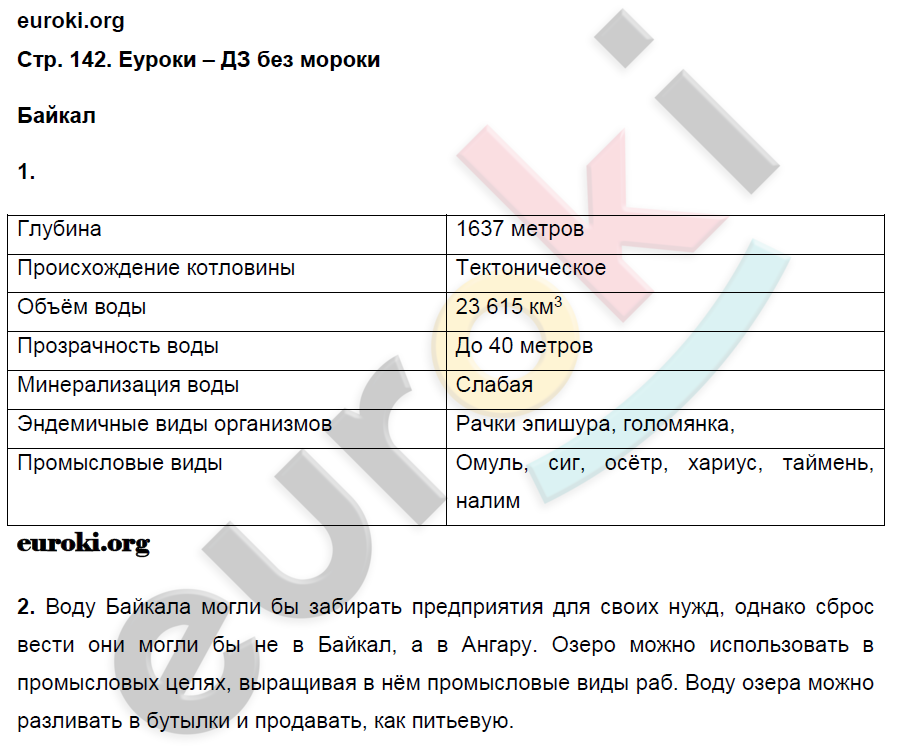 Рабочая тетрадь по географии 9 класс. Хозяйство и географические районы. ФГОС Ким, Марченко, Низовцев Страница 142