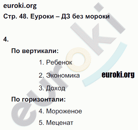 Рабочая тетрадь по обществознанию 5 класс. ФГОС Иванова, Хотеенкова Страница 48