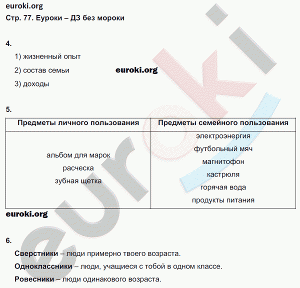 Рабочая тетрадь по обществознанию 5 класс. ФГОС Иванова, Хотеенкова Страница 77