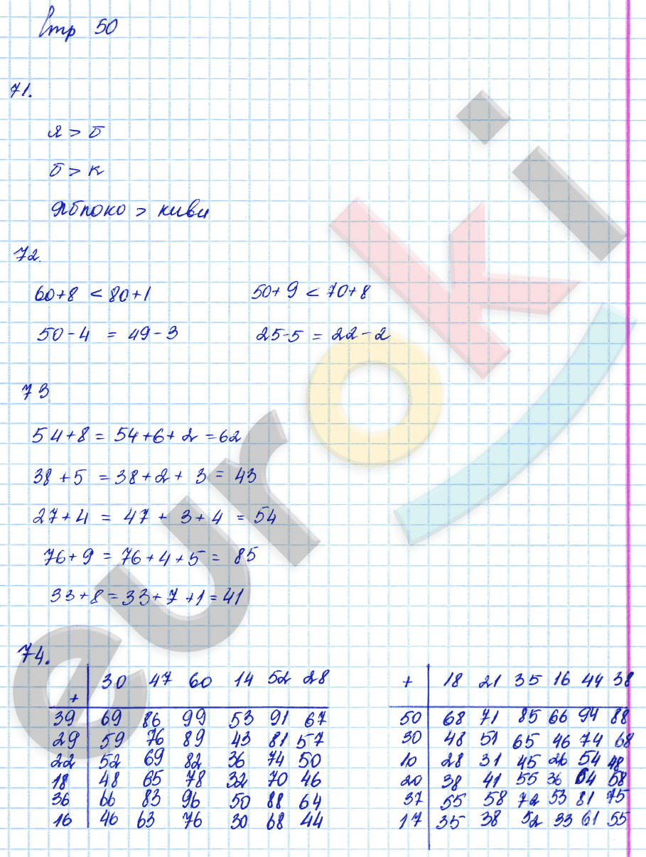 Рабочая тетрадь по математике 2 класс. Часть 1, 2 Кремнева, Моро Страница 50