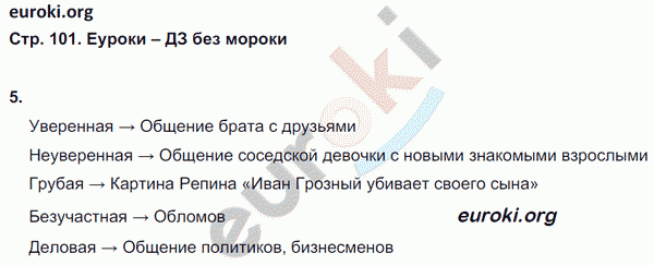 Рабочая тетрадь по обществознанию 5 класс. ФГОС Хромова. К учебнику Кравченко Страница 101