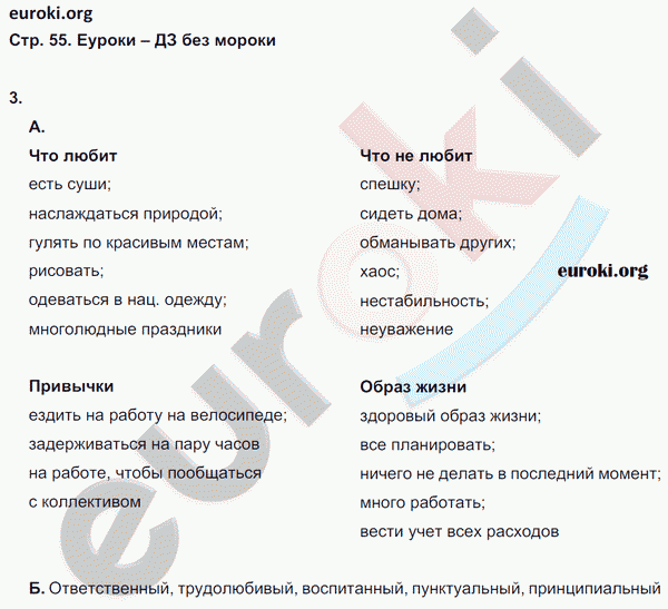 Рабочая тетрадь по обществознанию 5 класс. ФГОС Хромова. К учебнику Кравченко Страница 55