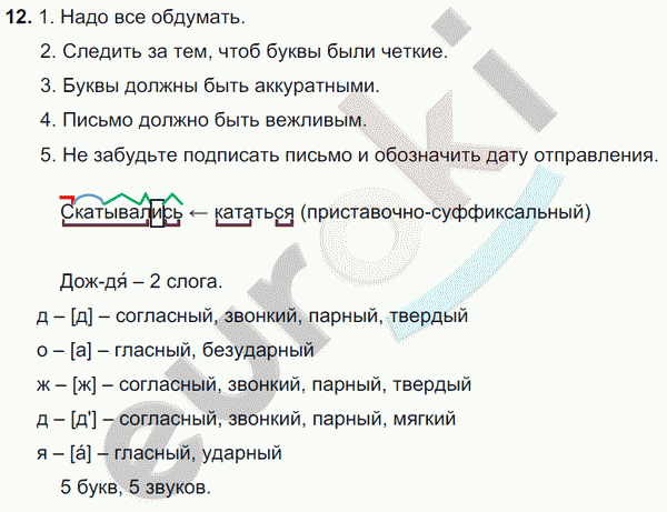 Русский язык 9 класс. ФГОС Тростенцова, Ладыженская Задание 12