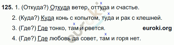 Русский язык 9 класс. ФГОС Тростенцова, Ладыженская Задание 125